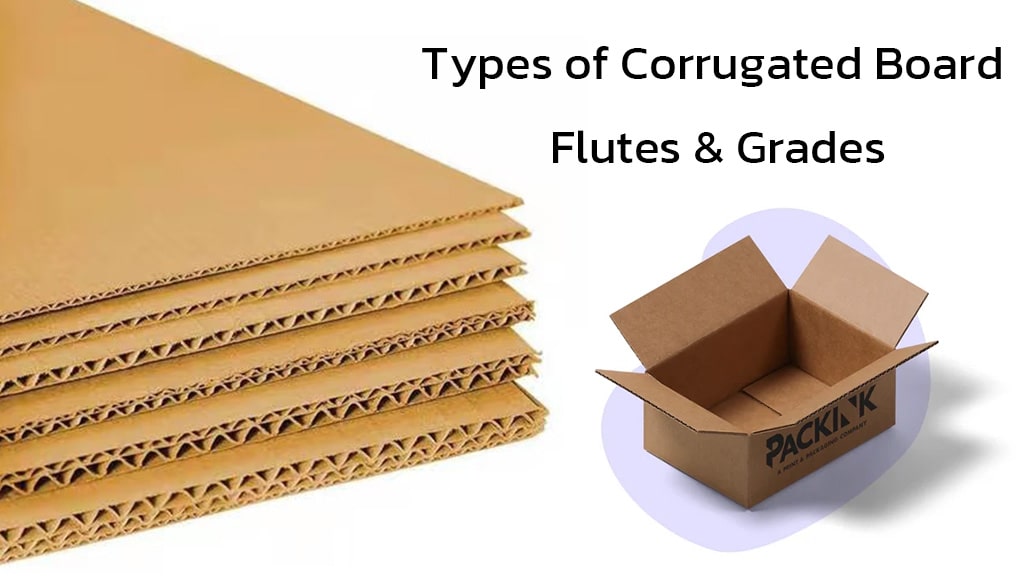 a cover image showing different types of corrugated board flutes and grades