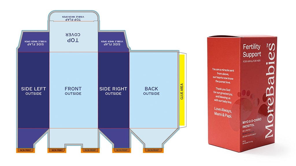 comparison image showing a box dieline with text direction markers on the left and the completed printed box on the right