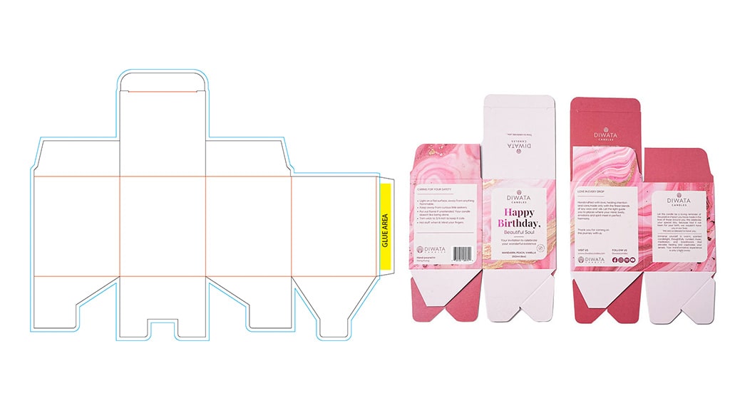 side-by-side comparison of a packaging dieline template and the finished printed box, illustrating what is a dieline in packaging and how it translates into the final product